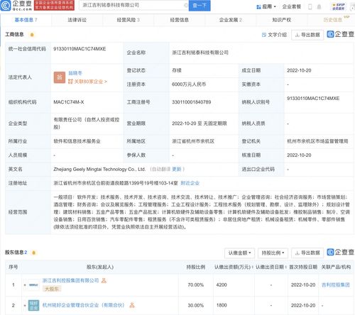 浙江吉利铭泰科技公司成立,注册资本6000万